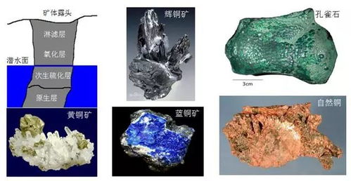 冶金技術(shù)與中華文明——第二屆中國(guó)考古學(xué)大會(huì)公共考古講座紀(jì)實(shí)